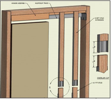 EXTENSION KIT SLAL PD KIT UP TO 9